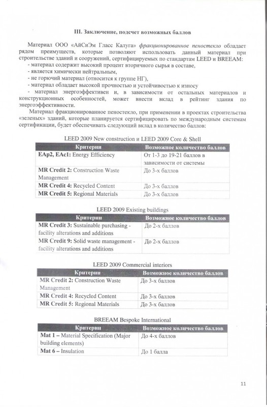 сертификат пеностекло