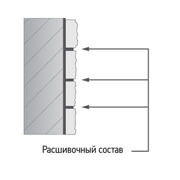 монтаж декоративного искусственного камня